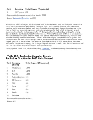 Upgrading[1].laptop 2 th