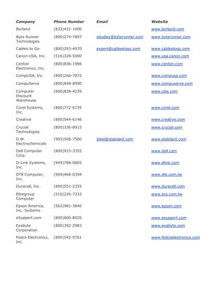 Upgrading[1].laptop 2 th