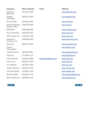 Upgrading[1].laptop 2 th