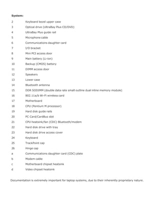 System:
2 Keyboard bezel upper case
3 Optical drive (UltraBay Plus CD/DVD)
4 UltraBay Plus guide rail
5 Microphone cable
6 Communications daughter card
7 I/O bracket
8 Mini PCI access door
9 Main battery (Li-ion)
10 Backup (CMOS) battery
11 DIMM access door
12 Speakers
13 Lower case
14 Bluetooth antenna
15 DDR SODIMM (double data rate small outline dual inline memory module)
16 802.11a/b Wi-Fi wireless card
17 Motherboard
18 CPU (Pentium M processor)
19 Hard disk guide rails
20 PC Card/CardBus slot
21 CPU heatsink/fan (CDC) Bluetooth/modem
22 Hard disk drive with tray
23 Hard disk drive access cover
24 Keyboard
25 TrackPoint cap
26 Hinge cap
a Communications daughter card (CDC) plate
b Modem cable
c Motherboard chipset heatsink
d Video chipset heatsink
Documentation is extremely important for laptop systems, due to their inherently proprietary nature.
 