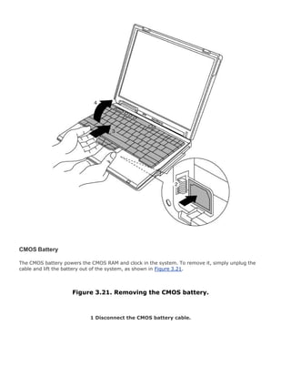 CMOS Battery
The CMOS battery powers the CMOS RAM and clock in the system. To remove it, simply unplug the
cable and lift the battery out of the system, as shown in Figure 3.21.
Figure 3.21. Removing the CMOS battery.
1 Disconnect the CMOS battery cable.
 