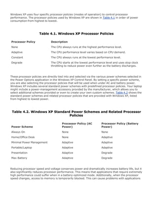 Windows XP uses four specific processor policies (modes of operation) to control processor
performance. The processor policies used by Windows XP are shown in Table 4.1 in order of power
consumption from highest to lowest.
Table 4.1. Windows XP Processor Policies
Processor Policy Description
None The CPU always runs at the highest performance level.
Adaptive The CPU performance level varies based on CPU demand.
Constant The CPU always runs at the lowest performance level.
Degrade The CPU starts at the lowest performance level and uses stop clock
throttling to reduce power even further as the battery discharges.
These processor policies are directly tied into and selected via the various power schemes selected in
the Power Options application in the Windows XP Control Panel. By setting a specific power scheme,
you are also selecting the processor policies that will be used when under AC and battery power.
Windows XP includes several standard power schemes with predefined processor policies. Your laptop
might include a power-management accessory provided by the manufacturer, which allows you to
select additional schemes provided or even to create your own custom schemes. Table 4.2 shows the
standard power schemes and related processor policies that are provided with Windows XP, listed
from highest to lowest power.
Table 4.2. Windows XP Standard Power Schemes and Related Processor
Policies
Power Scheme
Processor Policy (AC
Power)
Processor Policy (Battery
Power)
Always On None None
Home/Office Desk None Adaptive
Minimal Power Management Adaptive Adaptive
Portable/Laptop Adaptive Adaptive
Presentation Adaptive Degrade
Max Battery Adaptive Degrade
Reducing processor speed and voltage conserves power and dramatically increases battery life, but it
also significantly reduces processor performance. This means that applications that require extremely
high performance could suffer when in a battery-optimized mode. Additionally, when the processor
speed changes, access to memory is temporarily blocked. This can cause problems with applications
 