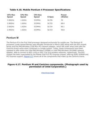 Table 4.10. Mobile Pentium 4 Processor Specifications
CPU Max
Speed
CPU Min
Speed
CPU Bus
Speed S-Spec
Power
(Watts)
3.06GHz 1.6GHz 533MHz SL726 70
2.80GHz 1.6GHz 533MHz SL725 68.4
2.66GHz 1.6GHz 533MHz SL724 66.1
2.40GHz 1.6GHz 533MHz SL723 59.8
Pentium M
The Pentium M is the first Intel processor designed exclusively for mobile use. The Pentium M
processor (code-named Banias) was officially introduced in March 2003 along with the 855 chipset
family and the PRO/Wireless 2100 Mini PCI network adapter, which fall under what Intel calls the
Centrino brand name when combined in a single system. Today, these components have been
updated to offer either the Intel PRO/Wireless 2200BG or Intel PRO/Wireless 2915ABG network
adapter, able to connect to 802.11b/g or 802.11a/ b/g wireless networks, respectively. The 855
chipset has been superseded by the Mobile Intel 915 PCI Express chipset, offering DDR2 SDRAM and
PCI Express support. Figure 4.17 shows all of the components that make up the Centrino brand.
Figure 4.17. Pentium M and Centrino components. (Photograph used by
permission of Intel Corporation.)
[View full size image]
 