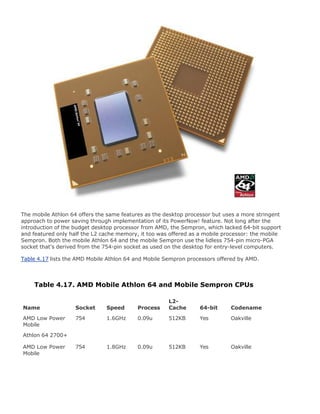 The mobile Athlon 64 offers the same features as the desktop processor but uses a more stringent
approach to power saving through implementation of its PowerNow! feature. Not long after the
introduction of the budget desktop processor from AMD, the Sempron, which lacked 64-bit support
and featured only half the L2 cache memory, it too was offered as a mobile processor: the mobile
Sempron. Both the mobile Athlon 64 and the mobile Sempron use the lidless 754-pin micro-PGA
socket that's derived from the 754-pin socket as used on the desktop for entry-level computers.
Table 4.17 lists the AMD Mobile Athlon 64 and Mobile Sempron processors offered by AMD.
Table 4.17. AMD Mobile Athlon 64 and Mobile Sempron CPUs
Name Socket Speed Process
L2-
Cache 64-bit Codename
AMD Low Power
Mobile
754 1.6GHz 0.09u 512KB Yes Oakville
Athlon 64 2700+
AMD Low Power
Mobile
754 1.8GHz 0.09u 512KB Yes Oakville
 