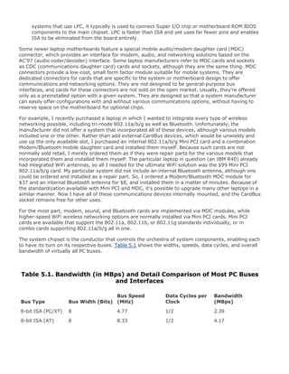 systems that use LPC, it typically is used to connect Super I/O chip or motherboard ROM BIOS
components to the main chipset. LPC is faster than ISA and yet uses far fewer pins and enables
ISA to be eliminated from the board entirely.
Some newer laptop motherboards feature a special mobile audio/modem daughter card (MDC)
connector, which provides an interface for modem, audio, and networking solutions based on the
AC'97 (audio coder/decoder) interface. Some laptop manufacturers refer to MDC cards and sockets
as CDC (communications daughter card) cards and sockets, although they are the same thing. MDC
connectors provide a low-cost, small form factor module suitable for mobile systems. They are
dedicated connectors for cards that are specific to the system or motherboard design to offer
communications and networking options. They are not designed to be general-purpose bus
interfaces, and cards for these connectors are not sold on the open market. Usually, they're offered
only as a preinstalled option with a given system. They are designed so that a system manufacturer
can easily offer configurations with and without various communications options, without having to
reserve space on the motherboard for optional chips.
For example, I recently purchased a laptop in which I wanted to integrate every type of wireless
networking possible, including tri-mode 802.11a/b/g as well as Bluetooth. Unfortunately, the
manufacturer did not offer a system that incorporated all of these devices, although various models
included one or the other. Rather than add external CardBus devices, which would be unwieldy and
use up the only available slot, I purchased an internal 802.11a/b/g Mini PCI card and a combination
Modem/Bluetooth mobile daughter card and installed them myself. Because such cards are not
normally sold retail, I merely ordered them as if they were repair parts for the various models that
incorporated them and installed them myself. The particular laptop in question (an IBM R40) already
had integrated WiFi antennas, so all I needed for the ultimate WiFi solution was the $99 Mini PCI
802.11a/b/g card. My particular system did not include an internal Bluetooth antenna, although one
could be ordered and installed as a repair part. So, I ordered a Modem/Bluetooth MDC module for
$37 and an internal Bluetooth antenna for $8, and installed them in a matter of minutes. Because of
the standardization available with Mini PCI and MDC, it's possible to upgrade many other laptops in a
similar manner. Now I have all of these communications devices internally mounted, and the CardBus
socket remains free for other uses.
For the most part, modem, sound, and Bluetooth cards are implemented via MDC modules, while
higher-speed WiFi wireless networking options are normally installed via Mini PCI cards. Mini PCI
cards are available that support the 802.11a, 802.11b, or 802.11g standards individually, or in
combo cards supporting 802.11a/b/g all in one.
The system chipset is the conductor that controls the orchestra of system components, enabling each
to have its turn on its respective buses. Table 5.1 shows the widths, speeds, data cycles, and overall
bandwidth of virtually all PC buses.
Table 5.1. Bandwidth (in MBps) and Detail Comparison of Most PC Buses
and Interfaces
Bus Type Bus Width (Bits)
Bus Speed
(MHz)
Data Cycles per
Clock
Bandwidth
(MBps)
8-bit ISA (PC/XT) 8 4.77 1/2 2.39
8-bit ISA (AT) 8 8.33 1/2 4.17
 