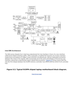Intel DMI Architecture
The 900 series chipsets from Intel have abandoned the hub interface in favor of a new interface
called Direct Media Interface (DMI). DMI is basically a modified PCI Express x4 (4-lane) interface
supporting a throughput of 1GBps in each direction simultaneously. Being a dedicated connection
between the chips in the chipset, DMI incorporates all of the same advantages of the former hub
interface, along with a significantly higher-speed interconnection. Figure 5.3 shows where DMI fits
into the 915 chipset between the 915PM memory controller hub (MCH) and the ICH6-M I/O controller
hub.
Figure 5.3. Typical 915PM chipset laptop motherboard block diagram.
[View full size image]
 