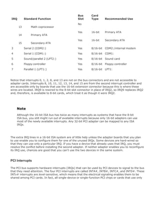 IRQ Standard Function
Bus
Slot
Card
Type Recommended Use
13 Math coprocessor
No
14 Primary ATA
Yes 16-bit Primary ATA
15 Secondary ATA
Yes 16-bit Secondary ATA
3 Serial 2 (COM2:) Yes 8/16-bit COM2:/internal modem
4 Serial 1 (COM1:) Yes 8/16-bit COM1:
5 Sound/parallel 2 (LPT2:) Yes 8/16-bit Sound card
6 Floppy controller Yes 8/16-bit Floppy controller
7 Parallel 1 (LPT1:) Yes 8/16-bit LPT1:
Notice that interrupts 0, 1, 2, 8, and 13 are not on the bus connectors and are not accessible to
adapter cards. Interrupts 8, 10, 11, 12, 13, 14, and 15 are from the second interrupt controller and
are accessible only by boards that use the 16-bit extension connector because this is where these
wires are located. IRQ9 is rewired to the 8-bit slot connector in place of IRQ2, so IRQ9 replaces IRQ2
and, therefore, is available to 8-bit cards, which treat it as though it were IRQ2.
Note
Although the 16-bit ISA bus has twice as many interrupts as systems that have the 8-bit
ISA bus, you still might run out of available interrupts because only 16-bit adapters can use
most of the newly available interrupts. Any 32-bit PCI adapter can be mapped to any ISA
IRQs.
The extra IRQ lines in a 16-bit ISA system are of little help unless the adapter boards that you plan
to use enable you to configure them for one of the unused IRQs. Some devices are hard-wired so
that they can use only a particular IRQ. If you have a device that already uses that IRQ, you must
resolve the conflict before installing the second adapter. If neither adapter enables you to reconfigure
its IRQ use, chances are good that you can't use the two devices in the same system.
PCI Interrupts
The PCI bus supports hardware interrupts (IRQs) that can be used by PCI devices to signal to the bus
that they need attention. The four PCI interrupts are called INTA#, INTB#, INTC#, and INTD#. These
INTx# interrupts are level-sensitive, which means that the electrical signaling enables them to be
shared among PCI cards. In fact, all single-device or single-function PCI chips or cards that use only
 