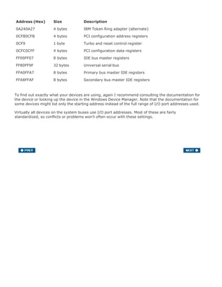 Address (Hex) Size Description
0A240A27 4 bytes IBM Token Ring adapter (alternate)
0CF80CFB 4 bytes PCI configuration address registers
0CF9 1 byte Turbo and reset control register
0CFC0CFF 4 bytes PCI configuration data registers
FF00FF07 8 bytes IDE bus master registers
FF80FF9F 32 bytes Universal serial bus
FFA0FFA7 8 bytes Primary bus master IDE registers
FFA8FFAF 8 bytes Secondary bus master IDE registers
To find out exactly what your devices are using, again I recommend consulting the documentation for
the device or looking up the device in the Windows Device Manager. Note that the documentation for
some devices might list only the starting address instead of the full range of I/O port addresses used.
Virtually all devices on the system buses use I/O port addresses. Most of these are fairly
standardized, so conflicts or problems won't often occur with these settings.
 