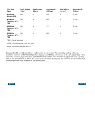 CPU Bus
Type
Clock Speed
(MHz)
Cycles per
Clock
Bus Speed
(MTps)
Bus Width
(bytes)
Bandwidth
(MBps)
400MHz
Athlon FSB
200 2 400 8 3,200
400MHz
Pentium 4/M
FSB
100 4 400 8 3,200
533MHz
Pentium 4/M
FSB
133 4 533 8 4,266
800MHz
Pentium 4/M
FSB
200 4 800 8 6,400
FSB = front-side bus
MTps = megatransfers per second
MBps = megabytes per second
Because the L1 and L2 cache fairly well insulate the processor from directly dealing with main
memory, memory performance has often lagged behind the performance of the processor bus. More
recently, however, systems using SDRAM and DDR SDRAM have memory bus performance equaling
that of the processor bus. When the speed of the memory bus equals the speed of the processor bus,
memory performance is optimum for that system.
 