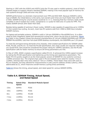 Starting in 1997 with the 430VX and 430TX (only the TX was used in mobile systems), most of Intel's
chipsets began to support industry standard SDRAM, making it the most popular type of memory for
new systems through 2000 and even into 2001.
SDRAM performance is a dramatic improvement over FPM and EDO RAM. Because SDRAM is still a
type of DRAM, the initial latency is the same, but overall cycle times are much faster than with FPM
or EDO. SDRAM timing for a burst access would be 5-1-1-1, meaning that four memory reads would
complete in only 8 system bus cycles, compared to 11 cycles for EDO and 14 cycles for FPM. This
makes SDRAM almost 20% faster than EDO.
Besides being capable of working in fewer cycles, SDRAM is also capable of supporting up to 133MHz
(7.5ns) system bus cycling. As such, most new PC systems sold from 1998 to 2000 have included
SDRAM memory.
For laptop and portable systems, SDRAM is sold in 144-pin SODIMM or MicroDIMM form. It is often
rated by both megahertz speed and nanosecond cycling time, which can be kind of confusing. Figure
6.2 (later in this chapter) shows the physical characteristics of 144-pin SDRAM SODIMMs and 144-pin
SDRAM MicroDIMMs. Like their full-sized DIMM desktop counterparts, the SODIMMs use 3.3V power.
To meet the stringent timing demands of its chipsets, Intel created specifications for SDRAM called
PC66, PC100, and PC133. To meet the PC100 specification, 8ns chips usually are required. Normally,
you would think 10ns would be considered the proper rating for 100MHz operation, but the PC100
specification calls for faster memory to ensure all timing parameters are met.
In May of 1999, JEDEC created a specification called PC133. It achieved this 33MHz speed increase
by taking the PC100 specification and tightening up the timing and capacitance parameters. The
faster PC133 quickly caught on as the most popular version of SDRAM for any systems running a
133MHz processor bus. The original chips used in PC133 modules were rated for exactly 7.5ns or
133MHz, whereas later ones were rated at 7.0ns or 143MHz. These faster chips were still used on
PC133 modules, but they allowed for improvements in CAS (column address strobe) Latency, often
abbreviated as CL, which improves overall memory cycling times somewhat.
Table 6.4 shows the timing, actual speed, and rated speed for various SDRAM DIMMs.
Table 6.4. SDRAM Timing, Actual Speed,
and Rated Speed
Timing Rated Chip
Speed
Standard Module Speed
15ns 66MHz PC66
10ns 100MHz PC66
8ns 125MHz PC100
7.5ns 133MHz PC133
7.0ns 143MHz PC133
 