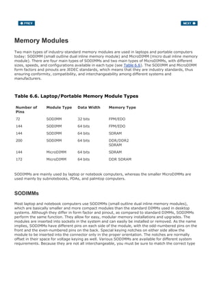 Memory Modules
Two main types of industry-standard memory modules are used in laptops and portable computers
today: SODIMM (small outline dual inline memory module) and MicroDIMM (micro dual inline memory
module). There are four main types of SODIMMs and two main types of MicroDIMMs, with different
sizes, speeds, and configurations available in each type (see Table 6.6). The SODIMM and MicroDIMM
form factors and pinouts are JEDEC standards, which means that they are industry standards, thus
ensuring conformity, compatibility, and interchangeability among different systems and
manufacturers.
Table 6.6. Laptop/Portable Memory Module Types
Number of
Pins
Module Type Data Width Memory Type
72 SODIMM 32 bits FPM/EDO
144 SODIMM 64 bits FPM/EDO
144 SODIMM 64 bits SDRAM
200 SODIMM 64 bits DDR/DDR2
SDRAM
144 MicroDIMM 64 bits SDRAM
172 MicroDIMM 64 bits DDR SDRAM
SODIMMs are mainly used by laptop or notebook computers, whereas the smaller MicroDIMMs are
used mainly by subnotebooks, PDAs, and palmtop computers.
SODIMMs
Most laptop and notebook computers use SODIMMs (small outline dual inline memory modules),
which are basically smaller and more compact modules than the standard DIMMs used in desktop
systems. Although they differ in form factor and pinout, as compared to standard DIMMs, SODIMMs
perform the same function. They allow for easy, modular memory installations and upgrades. The
modules are inserted into sockets in the system and can easily be installed or removed. As the name
implies, SODIMMs have different pins on each side of the module, with the odd-numbered pins on the
front and the even-numbered pins on the back. Special keying notches on either side allow the
module to be inserted into the connector only in the proper orientation. The notches are normally
offset in their space for voltage keying as well. Various SODIMMs are available for different system
requirements. Because they are not all interchangeable, you must be sure to match the correct type
 