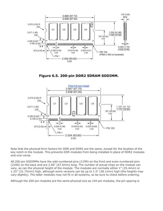 Figure 6.5. 200-pin DDR2 SDRAM SODIMM.
[View full size image]
Note that the physical form factors for DDR and DDR2 are the same, except for the location of the
key notch in the module. This prevents DDR modules from being installed in place of DDR2 modules
and vice-versa.
All 200-pin SODIMMs have the odd-numbered pins (1199) on the front and even-numbered pins
(2200) on the back and are 2.66" (67.6mm) long. The number of actual chips on the module can
vary, as can the physical height of the module. The modules are normally either 1" (25.4mm) or
1.25" (31.75mm) high, although some versions can be up to 1.5" (38.1mm) high (the heights may
vary slightly). The taller modules may not fit in all systems, so be sure to check before ordering.
Although the 200-pin modules are the same physical size as 144-pin modules, the pin spacing is
 