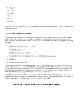 Pin Signal
136 DQ62
138 DQ63
140 VSS
142 SCL
144 VDD
All DIMM contacts are normally gold plated and should match the plating on the mating connector for
reliable operation.
172-pin DDR SDRAM MicroDIMM
The 172-pin DDR SDRAM MicroDIMMs are similar to the 200-pin DDR SDRAM SODIMMs, but they're
about half the physical size so as to fit the very tight form factors of smaller systems. Other than
that, they have the same specifications as the 200-pin DDR SDRAM SODIMMs, including the following
features:
JEDEC-standard form factor and pinout
64-bit (8-byte) data bus
DDR (double data rate) SDRAM
PC1600 (200MHz), PC2100 (266MHz), and PC2700 (333MHz) operation
2.5V power
Serial presence detect (SPD)
The 172-pin DDR SDRAM MicroDIMMs are only 1.8" (45.5mm) long and 1.18" (30mm) high, which is
about half the size of an equivalent SODIMM. Unlike SODIMMs, MicroDIMMs do not have any notches
in the connector pin area; however, a notch is used on the left side to ensure proper insertion. They
also have a unique size that is not interchangeable with other modules. Unlike the DDR SODIMMs,
DDR MicroDIMMs do not support ECC (error correcting code) functions.
The 144-pin SDRAM MicroDIMMs are available in PC1600, PC2100, and PC2700 speeds. You can
generally use faster modules in place of slower modules, but not the other way around. The speeds of
172-pin DDR SDRAM MicroDIMMs are rated as shown in Table 6.25.
Table 6.25. 172-pin DDR SDRAM MicroDIMM Speeds
 