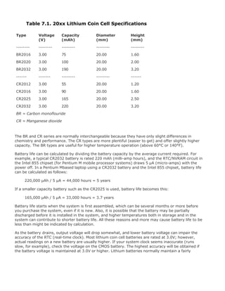 Table 7.1. 20xx Lithium Coin Cell Specifications
Type Voltage
(V)
Capacity
(mAh)
Diameter
(mm)
Height
(mm)
-------- -------- -------- -------- --------
BR2016 3.00 75 20.00 1.60
BR2020 3.00 100 20.00 2.00
BR2032 3.00 190 20.00 3.20
------ ------- -------- -------- ------
CR2012 3.00 55 20.00 1.20
CR2016 3.00 90 20.00 1.60
CR2025 3.00 165 20.00 2.50
CR2032 3.00 220 20.00 3.20
BR = Carbon monoflouride
CR = Manganese dioxide
The BR and CR series are normally interchangeable because they have only slight differences in
chemistry and performance. The CR types are more plentiful (easier to get) and offer slightly higher
capacity. The BR types are useful for higher temperature operation (above 60°C or 140°F).
Battery life can be calculated by dividing the battery capacity by the average current required. For
example, a typical CR2032 battery is rated 220 mAh (milli-amp hours), and the RTC/NVRAM circuit in
the Intel 855 chipset (for Pentium M mobile processor systems) draws 5 µA (micro-amps) with the
power off. In a Pentium Mbased laptop using a CR2032 battery and the Intel 855 chipset, battery life
can be calculated as follows:
220,000 µAh / 5 µA = 44,000 hours = 5 years
If a smaller capacity battery such as the CR2025 is used, battery life becomes this:
165,000 µAh / 5 µA = 33,000 hours = 3.7 years
Battery life starts when the system is first assembled, which can be several months or more before
you purchase the system, even if it is new. Also, it is possible that the battery may be partially
discharged before it is installed in the system, and higher temperatures both in storage and in the
system can contribute to shorter battery life. All these reasons and more may cause battery life to be
less than might be indicated by calculation.
As the battery drains, output voltage will drop somewhat, and lower battery voltage can impair the
accuracy of the RTC (real-time clock). Most lithium coin cell batteries are rated at 3.0V; however,
actual readings on a new battery are usually higher. If your system clock seems inaccurate (runs
slow, for example), check the voltage on the CMOS battery. The highest accuracy will be obtained if
the battery voltage is maintained at 3.0V or higher. Lithium batteries normally maintain a fairly
 