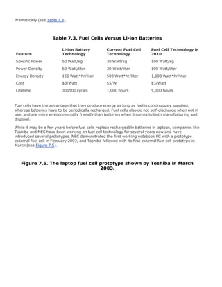 dramatically (see Table 7.3).
Table 7.3. Fuel Cells Versus Li-ion Batteries
Feature
Li-ion Battery
Technology
Current Fuel Cell
Technology
Fuel Cell Technology in
2010
Specific Power 50 Watt/kg 30 Watt/kg 100 Watt/kg
Power Density 60 Watt/liter 30 Watt/liter 100 Watt/liter
Energy Density 150 Watt*hr/liter 500 Watt*hr/liter 1,000 Watt*hr/liter
Cost $3/Watt $5/W $3/Watt
Lifetime 300500 cycles 1,000 hours 5,000 hours
Fuel cells have the advantage that they produce energy as long as fuel is continuously supplied,
whereas batteries have to be periodically recharged. Fuel cells also do not self-discharge when not in
use, and are more environmentally friendly than batteries when it comes to both manufacturing and
disposal.
While it may be a few years before fuel cells replace rechargeable batteries in laptops, companies like
Toshiba and NEC have been working on fuel cell technology for several years now and have
introduced several prototypes. NEC demonstrated the first working notebook PC with a prototype
external fuel cell in February 2003, and Toshiba followed with its first external fuel cell prototype in
March (see Figure 7.5).
Figure 7.5. The laptop fuel cell prototype shown by Toshiba in March
2003.
 