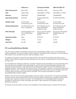 Osborne 1 Compaq Portable IBM Portable PC
Date Announced April 1981 November 1982 February 1984
CPU Zilog Z-80A Intel 8088, 4.77MHz Intel 8088, 4.77MHz
Memory 64KB RAM 256KB640KB 256KB640KB
Operating System CP/M-80 Compaq DOS (MS-
DOS)
PC DOS (MS-DOS)
Display Type 5-inch green
monochrome CRT
9-inch green
monochrome CRT
9-inch amber
monochrome CRT
Display Resolution 52 characters by 24
lines, no graphics
80 characters by 25
lines, 640x200x2
shades of gray
80 characters by 25
lines, 640x200x2
shades of gray
Data Storage Dual full-height 5.25-
inch 100KB floppy
drives
One or two full-height
360KB floppy disk
drives
One to two half-height
360KB floppy disk
drives
Expansion Slots None 8-bit ISA 8-bit ISA
Weight 25 lbs. 31 lbs. 31 lbs.
List Price $1,795 2,995 $2,995
PC Lunchbox/Briefcase Models
The next major category of portable computer was considerably smaller in size, but still large by
today's standards. In size and shape, these computers resembled small briefcases or the lunchboxes
that children once brought to school, ergo the category name.
The design of lunchbox computers was quite simple. One side of the lunchbox was taken up by a
display. The keyboard module could be attached over the screen, protecting both it and the keyboard
during travel.
To accomplish this relatively small size, lunchbox designers took advantage of a new technology that
was just becoming available: flat-panel displays, such as high-contrast gas-plasma displays and
electroluminescent panels. These panels were considerably smaller than the CRT displays on the
luggable systems. They also had very high contrast. The downside, however, of these early flat-panel
displays was their cost. Lunchbox computers equipped with these screens were incredibly expensive,
in some cases carrying a price tag close to $20,000. That would be equivalent to at least
$25,000$30,000 in today's dollars.
Another cost of these early flat-panel displays was their power requirements. The electrical appetite
of these screens was so great that few if any of these systems could survive on battery power alone.
Instead, they required a nearby AC outlet. The development of an affordable battery-powered
portable PC would have to wait until large, low-power, high-resolution LCD displays could be
efficiently produced.
As limiting as the AC power cord was, the availability of this plentiful power coupled with the fairly
 