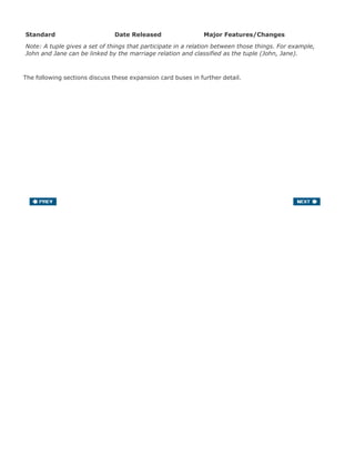 Standard Date Released Major Features/Changes
Note: A tuple gives a set of things that participate in a relation between those things. For example,
John and Jane can be linked by the marriage relation and classified as the tuple (John, Jane).
The following sections discuss these expansion card buses in further detail.
 