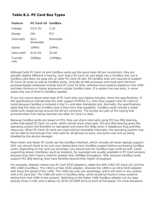 Table 8.2. PC Card Bus Types
Feature PC Card-16 CardBus
Voltage 5V/3.3V 3.3V
Design ISA PCI
Interrupts Non-
Shareable
Shareable
Speed 10MHz 33MHz
Data width 8/16-bit 32-bit
Transfer
rate
20MBps 133MBps
Although both PC Card-16 and CardBus cards use the same basic 68-pin connectors, they are
actually slightly different in keying, such that a PC Card-16 card plugs into a CardBus slot, but a
CardBus card does not plug into an older PC Card-16 slot. All CardBus slots are required to support
PC Card-16 cards as well as CardBus cards. Virtually all 486 processor and most early Pentium
processorbased notebooks include only PC Card-16 slots, whereas most systems based on mid-1996
and later Pentium or higher processors include CardBus slots. If a system has two slots, in some
cases only one of them is CardBus capable.
If you are unsure about what type of PC Card slots your laptop includes, check the specifications. If
the specifications indicate that the slots support PCMCIA 2.x, then they support only PC Card-16
cards because CardBus is included in the 5.x and later standards only. Normally, the specifications
state that the slots are CardBus slots if they have that capability. CardBus cards include a metal
shield with raised bumps around the 68-pin connector. The bumps are part of the keying that
prevents them from being inserted into older PC Card 2.x slots.
Because CardBus cards are based on PCI, they can share interrupts using PCI bus IRQ steering,
unlike ISA-based PC Card-16 cards, which cannot share interrupts. PCI bus IRQ steering gives the
operating system the flexibility to reprogram and share PCI IRQs when it rebalances Plug and Play
resources. When PC Card-16 cards are used without shareable interrupts, the operating system may
not be able to find enough free interrupts for all devices to work, and some may end up being
disabled by the device manager.
Most newer and faster PC Cards use the CardBus interface, which virtually all newer laptops support.
Still, you should check to be sure your laptop does have CardBus support before purchasing CardBus
cards. Depending on the card you purchase, you should look for CardBus-type cards as well. Cards
supporting slower interfaces (such as modems, for example) are usually available in PC Card versions
because they don't have a need for greater than 20MBps throughput. Still, because CardBus cards
support PCI IRQ sharing, they have benefits beyond their higher throughput.
For example, Adaptec makes two PC Card SCSI adapters, called the APA-1460 (PC Card-16) and the
APA-1480 (CardBus). The 1460 is a Fast-SCSI adapter, whereas the 1480 is an Ultra-SCSI adapter
with twice the speed of the 1460. The 1460 has only one advantage, and it will work in any system
with a PC Card slot. The 1480 will work in CardBus slots, which would be found in most systems
dating from mid-1996 to the present. Switching to the faster 1480 CardBus adapter cut my tape
backup times in half, and it allows my SCSI CD-ROM drive to work at full speed. For most situations
 