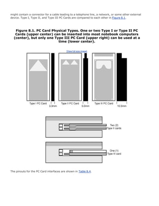 might contain a connector for a cable leading to a telephone line, a network, or some other external
device. Type I, Type II, and Type III PC Cards are compared to each other in Figure 8.1.
Figure 8.1. PC Card Physical Types. One or two Type I or Type II PC
Cards (upper center) can be inserted into most notebook computers
(center), but only one Type III PC Card (upper right) can be used at a
time (lower center).
[View full size image]
The pinouts for the PC Card interfaces are shown in Table 8.4.
 