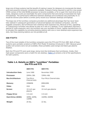 large size of these systems had the benefit of making it easier for designers to incorporate the latest
and most powerful computer components available. Instead of being required to wait for a low-power
CMOS version of the Intel 80386 processor to become available, or for a super-thin hard drive to be
ready, designers could use essentially the same components that were being incorporated into high-
end desktops. The performance difference between desktops and lunchboxes was practically nil. It
would be several years before a similar parity would occur between desktops and laptops.
The large size of the lunchbox computers provided one additional advantage that has never been
fully realized in subsequent generations of advanced laptops and notebook computers. Like the
luggable computers, the lunchboxes had a desktop-style expansion bus. Because of this, upgrading
or customizing a lunchbox was almost as easy as it was on a desktop. If your application required a
special AT-style expansion card, the lunchbox was your portable of choice. Laptop manufacturers try
to emulate this capability by providing docking stations with one or more desktop-style expansion bus
slots. But these docking stations are not portable at all.
IBM P70/P75
Two of the most notable of the lunchbox computers were the P70 and P75 from IBM. Both of these
systems were portable variations of IBM's PS/2 Model 70 desktop introduced in 1987. Because good-
quality LCD screens were not yet available, these portables used orange-and-black gas-plasma
displays.
Both the P70 and P75 were quite large, being more like briefcases than lunchboxes. Inside, their
high-power components were a match for any desktop. Table 1.4 contains a list of the specifications
for both systems.
Table 1.4. Details on IBM's "Lunchbox" Portables:
the P70 and P75
IBM P70 IBM P75
Introduction Date June 1988 November 1990
Processor 20MHz 386 33MHz 486
Bus Architecture Two Micro
Channel slots
Four Micro Channel slots
Memory 2MB8MB 8MB16MB
Video VGA XGA
Screen 10-inch gas
plasma
10-inch gas plasma
Floppy Drive 3.5-inch 3.5-inch
Hard Drive (SCSI) 30MB; 60MB;
120MB
160MB; 400MB
Weight 20 lbs. 22 lbs.
 