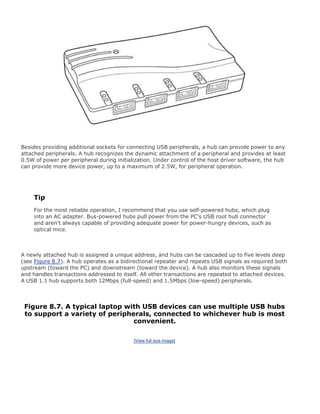 Besides providing additional sockets for connecting USB peripherals, a hub can provide power to any
attached peripherals. A hub recognizes the dynamic attachment of a peripheral and provides at least
0.5W of power per peripheral during initialization. Under control of the host driver software, the hub
can provide more device power, up to a maximum of 2.5W, for peripheral operation.
Tip
For the most reliable operation, I recommend that you use self-powered hubs, which plug
into an AC adapter. Bus-powered hubs pull power from the PC's USB root hub connector
and aren't always capable of providing adequate power for power-hungry devices, such as
optical mice.
A newly attached hub is assigned a unique address, and hubs can be cascaded up to five levels deep
(see Figure 8.7). A hub operates as a bidirectional repeater and repeats USB signals as required both
upstream (toward the PC) and downstream (toward the device). A hub also monitors these signals
and handles transactions addressed to itself. All other transactions are repeated to attached devices.
A USB 1.1 hub supports both 12Mbps (full-speed) and 1.5Mbps (low-speed) peripherals.
Figure 8.7. A typical laptop with USB devices can use multiple USB hubs
to support a variety of peripherals, connected to whichever hub is most
convenient.
[View full size image]
 