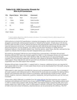 Table 8.10. USB Connector Pinouts for
Mini-A/B Connectors
Pin Signal Name Wire Color Comment
1 Vbus Red Bus power
2 - Data White Data transfer
3 + Data Green Data transfer
4 ID A/B
identification[*]
5 Ground Black Cable ground
Shell Shield Drain wire
[*] Used to identify a Mini-A from a Mini-B connector to the device. ID is connected to Ground in a Mini-A plug and is not
connected (open) in a Mini-B plug.
USB conforms to Intel's PnP specification, including hot-plugging, which means that devices can be
plugged in dynamically without powering down or rebooting the system. Simply plug in the device,
and the USB controller in the PC detects the device and automatically determines and allocates the
required resources and drivers. To prevent data loss with USB drives and storage devices, when
disconnecting them via hot-plugging, you need to use the Eject Hardware or Safely Remove
Hardware feature in the Windows system tray. Click the device, select Stop, click OK, and wait for the
system to indicate that the device has been stopped before you remove it.
Microsoft has developed USB drivers and included them automatically in Windows 98 and later.
Windows 95B and 95C have very limited support for USB 1.1; the necessary drivers are not present
in the original Windows 95 or 95A. With Windows 95B, the USB drivers are not automatically
included; they are provided separately, although a late release of Windows 95Windows 95Cincludes
USB support. Many USB devices will not work with any Windows 95 releases, including those that
supposedly have the USB support files included.
Windows 98 and later include USB 1.1 support built in; however, additional drivers are required for
high-speed USB 2.0 or later. In most cases these drivers can be downloaded from Microsoft using the
Windows Update feature.
USB support is also required in the BIOS for devices such as keyboards and mice. This is included in
all newer systems with USB ports built in. Aftermarket PC Cards also are available for adding USB to
laptops and notebooks that don't include it as standard. USB peripherals include printers, optical
drives, modems, scanners, telephones, joysticks, keyboards, and pointing devices such as mice and
trackballs.
A free utility called USBready is available from the www.usb.org site that examines your system's
hardware and software and informs you of your system's USB capabilities. Most laptop systems built
in 1997 or earlier don't support USB. During 1998, most laptops began supporting USB, and if your
system dates from 1999 or later, built-in USB support is almost a certainty. One interesting feature
of USB is that with certain limitations, attached devices can be powered by the USB bus. The PnP
 