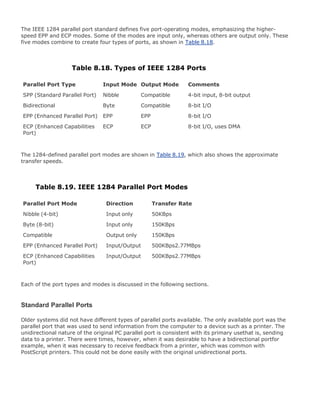 The IEEE 1284 parallel port standard defines five port-operating modes, emphasizing the higher-
speed EPP and ECP modes. Some of the modes are input only, whereas others are output only. These
five modes combine to create four types of ports, as shown in Table 8.18.
Table 8.18. Types of IEEE 1284 Ports
Parallel Port Type Input Mode Output Mode Comments
SPP (Standard Parallel Port) Nibble Compatible 4-bit input, 8-bit output
Bidirectional Byte Compatible 8-bit I/O
EPP (Enhanced Parallel Port) EPP EPP 8-bit I/O
ECP (Enhanced Capabilities
Port)
ECP ECP 8-bit I/O, uses DMA
The 1284-defined parallel port modes are shown in Table 8.19, which also shows the approximate
transfer speeds.
Table 8.19. IEEE 1284 Parallel Port Modes
Parallel Port Mode Direction Transfer Rate
Nibble (4-bit) Input only 50KBps
Byte (8-bit) Input only 150KBps
Compatible Output only 150KBps
EPP (Enhanced Parallel Port) Input/Output 500KBps2.77MBps
ECP (Enhanced Capabilities
Port)
Input/Output 500KBps2.77MBps
Each of the port types and modes is discussed in the following sections.
Standard Parallel Ports
Older systems did not have different types of parallel ports available. The only available port was the
parallel port that was used to send information from the computer to a device such as a printer. The
unidirectional nature of the original PC parallel port is consistent with its primary usethat is, sending
data to a printer. There were times, however, when it was desirable to have a bidirectional portfor
example, when it was necessary to receive feedback from a printer, which was common with
PostScript printers. This could not be done easily with the original unidirectional ports.
 