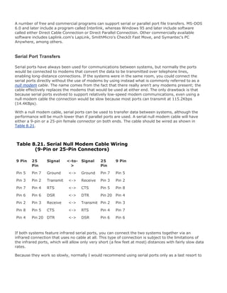 A number of free and commercial programs can support serial or parallel port file transfers. MS-DOS
6.0 and later include a program called Interlink, whereas Windows 95 and later include software
called either Direct Cable Connection or Direct Parallel Connection. Other commercially available
software includes Laplink.com's LapLink, SmithMicro's CheckIt Fast Move, and Symantec's PC
Anywhere, among others.
Serial Port Transfers
Serial ports have always been used for communications between systems, but normally the ports
would be connected to modems that convert the data to be transmitted over telephone lines,
enabling long-distance connections. If the systems were in the same room, you could connect the
serial ports directly without the use of modems by using instead what is commonly referred to as a
null modem cable. The name comes from the fact that there really aren't any modems present; the
cable effectively replaces the modems that would be used at either end. The only drawback is that
because serial ports evolved to support relatively low-speed modem communications, even using a
null modem cable the connection would be slow because most ports can transmit at 115.2Kbps
(14.4KBps).
With a null modem cable, serial ports can be used to transfer data between systems, although the
performance will be much lower than if parallel ports are used. A serial null modem cable will have
either a 9-pin or a 25-pin female connector on both ends. The cable should be wired as shown in
Table 8.21.
Table 8.21. Serial Null Modem Cable Wiring
(9-Pin or 25-Pin Connectors)
9 Pin 25
Pin
Signal <-to-
>
Signal 25
Pin
9 Pin
Pin 5 Pin 7 Ground <-> Ground Pin 7 Pin 5
Pin 3 Pin 2 Transmit <-> Receive Pin 3 Pin 2
Pin 7 Pin 4 RTS <-> CTS Pin 5 Pin 8
Pin 6 Pin 6 DSR <-> DTR Pin 20 Pin 4
Pin 2 Pin 3 Receive <-> Transmit Pin 2 Pin 3
Pin 8 Pin 5 CTS <-> RTS Pin 4 Pin 7
Pin 4 Pin 20 DTR <-> DSR Pin 6 Pin 6
If both systems feature infrared serial ports, you can connect the two systems together via an
infrared connection that uses no cable at all. This type of connection is subject to the limitations of
the infrared ports, which will allow only very short (a few feet at most) distances with fairly slow data
rates.
Because they work so slowly, normally I would recommend using serial ports only as a last resort to
 