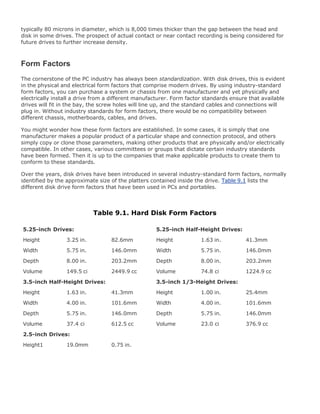 typically 80 microns in diameter, which is 8,000 times thicker than the gap between the head and
disk in some drives. The prospect of actual contact or near contact recording is being considered for
future drives to further increase density.
Form Factors
The cornerstone of the PC industry has always been standardization. With disk drives, this is evident
in the physical and electrical form factors that comprise modern drives. By using industry-standard
form factors, you can purchase a system or chassis from one manufacturer and yet physically and
electrically install a drive from a different manufacturer. Form factor standards ensure that available
drives will fit in the bay, the screw holes will line up, and the standard cables and connections will
plug in. Without industry standards for form factors, there would be no compatibility between
different chassis, motherboards, cables, and drives.
You might wonder how these form factors are established. In some cases, it is simply that one
manufacturer makes a popular product of a particular shape and connection protocol, and others
simply copy or clone those parameters, making other products that are physically and/or electrically
compatible. In other cases, various committees or groups that dictate certain industry standards
have been formed. Then it is up to the companies that make applicable products to create them to
conform to these standards.
Over the years, disk drives have been introduced in several industry-standard form factors, normally
identified by the approximate size of the platters contained inside the drive. Table 9.1 lists the
different disk drive form factors that have been used in PCs and portables.
Table 9.1. Hard Disk Form Factors
5.25-inch Drives: 5.25-inch Half-Height Drives:
Height 3.25 in. 82.6mm Height 1.63 in. 41.3mm
Width 5.75 in. 146.0mm Width 5.75 in. 146.0mm
Depth 8.00 in. 203.2mm Depth 8.00 in. 203.2mm
Volume 149.5 ci 2449.9 cc Volume 74.8 ci 1224.9 cc
3.5-inch Half-Height Drives: 3.5-inch 1/3-Height Drives:
Height 1.63 in. 41.3mm Height 1.00 in. 25.4mm
Width 4.00 in. 101.6mm Width 4.00 in. 101.6mm
Depth 5.75 in. 146.0mm Depth 5.75 in. 146.0mm
Volume 37.4 ci 612.5 cc Volume 23.0 ci 376.9 cc
2.5-inch Drives:
Height1 19.0mm 0.75 in.
 