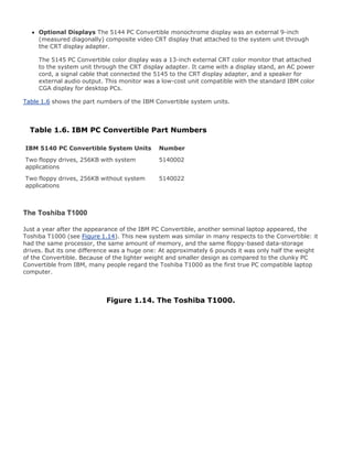 Optional Displays The 5144 PC Convertible monochrome display was an external 9-inch
(measured diagonally) composite video CRT display that attached to the system unit through
the CRT display adapter.
The 5145 PC Convertible color display was a 13-inch external CRT color monitor that attached
to the system unit through the CRT display adapter. It came with a display stand, an AC power
cord, a signal cable that connected the 5145 to the CRT display adapter, and a speaker for
external audio output. This monitor was a low-cost unit compatible with the standard IBM color
CGA display for desktop PCs.
Table 1.6 shows the part numbers of the IBM Convertible system units.
Table 1.6. IBM PC Convertible Part Numbers
IBM 5140 PC Convertible System Units Number
Two floppy drives, 256KB with system
applications
5140002
Two floppy drives, 256KB without system
applications
5140022
The Toshiba T1000
Just a year after the appearance of the IBM PC Convertible, another seminal laptop appeared, the
Toshiba T1000 (see Figure 1.14). This new system was similar in many respects to the Convertible: it
had the same processor, the same amount of memory, and the same floppy-based data-storage
drives. But its one difference was a huge one: At approximately 6 pounds it was only half the weight
of the Convertible. Because of the lighter weight and smaller design as compared to the clunky PC
Convertible from IBM, many people regard the Toshiba T1000 as the first true PC compatible laptop
computer.
Figure 1.14. The Toshiba T1000.
 