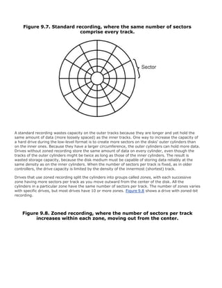 Figure 9.7. Standard recording, where the same number of sectors
comprise every track.
A standard recording wastes capacity on the outer tracks because they are longer and yet hold the
same amount of data (more loosely spaced) as the inner tracks. One way to increase the capacity of
a hard drive during the low-level format is to create more sectors on the disks' outer cylinders than
on the inner ones. Because they have a larger circumference, the outer cylinders can hold more data.
Drives without zoned recording store the same amount of data on every cylinder, even though the
tracks of the outer cylinders might be twice as long as those of the inner cylinders. The result is
wasted storage capacity, because the disk medium must be capable of storing data reliably at the
same density as on the inner cylinders. When the number of sectors per track is fixed, as in older
controllers, the drive capacity is limited by the density of the innermost (shortest) track.
Drives that use zoned recording split the cylinders into groups called zones, with each successive
zone having more sectors per track as you move outward from the center of the disk. All the
cylinders in a particular zone have the same number of sectors per track. The number of zones varies
with specific drives, but most drives have 10 or more zones. Figure 9.8 shows a drive with zoned-bit
recording.
Figure 9.8. Zoned recording, where the number of sectors per track
increases within each zone, moving out from the center.
 