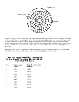 Another effect of zoned recording is that transfer speeds vary depending on which zone the heads are
in. A drive with zoned recording still spins at a constant speed; because more sectors exist per track
in the outer zones, however, data transfer is fastest there. Consequently, data transfer is slowest
when reading or writing to the inner zones. That is why virtually all drives today report minimum and
maximum sustained transfer rates, which depend on where on the drive you are reading from or
writing to.
As an example, Table 9.2 shows the zones defined for a Hitachi Travelstar 7K60 2.5-inch notebook
drive, the sectors per track for each zone, and the resulting data transfer rate.
Table 9.2. Zoned Recording Information
for the Hitachi Travelstar 7K60 60GB 2.5-
inch Hard Disk Drive
Zone Sectors per
Track
Data Transfer Rate
(MBps)
0 720 44.24
1 704 43.25
2 696 42.76
3 672 41.29
4 640 39.32
5 614 37.72
6 592 36.37
7 556 34.16
 