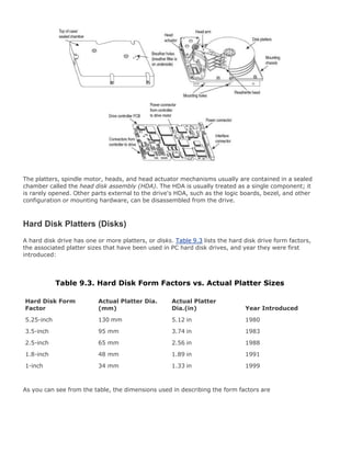 The platters, spindle motor, heads, and head actuator mechanisms usually are contained in a sealed
chamber called the head disk assembly (HDA). The HDA is usually treated as a single component; it
is rarely opened. Other parts external to the drive's HDA, such as the logic boards, bezel, and other
configuration or mounting hardware, can be disassembled from the drive.
Hard Disk Platters (Disks)
A hard disk drive has one or more platters, or disks. Table 9.3 lists the hard disk drive form factors,
the associated platter sizes that have been used in PC hard disk drives, and year they were first
introduced:
Table 9.3. Hard Disk Form Factors vs. Actual Platter Sizes
Hard Disk Form
Factor
Actual Platter Dia.
(mm)
Actual Platter
Dia.(in) Year Introduced
5.25-inch 130 mm 5.12 in 1980
3.5-inch 95 mm 3.74 in 1983
2.5-inch 65 mm 2.56 in 1988
1.8-inch 48 mm 1.89 in 1991
1-inch 34 mm 1.33 in 1999
As you can see from the table, the dimensions used in describing the form factors are
 