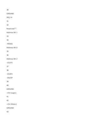 30
GROUND
IRQ 14
31
32
Reserved[2]
Address Bit 1
33
34
-PDIAG
Address Bit 0
35
36
Address Bit 2
-CS1FX
37
38
-CS3FX
-DA/SP
39
40
GROUND
+5V (Logic)
41
42
+5V (Motor)
GROUND
43
 