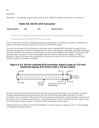 44
Reserved
Note that "-" preceding a signal name (such as with -RESET) indicates the signal is "active low."
Table 9.8. 40-Pin ATA Connector
Signal Name Pin Pin Signal Name
[1] Pin 28 is normally cable select, but some older drives could use it for spindle synchronization between multiple drives.
[2] Pin 32 was defined as -IOCS16 in ATA-2 but is no longer used.
The 2.5-inch drives found in notebook/laptop-size computers normally use a smaller unitized 50-pin
header connector with pins spaced only 2.0mm (0.079 inches) apart.
The main 40-pin part of the connector is the same as the standard ATA connector (except for the
physical pin spacing), but there are added pins for power and jumpers. Normally, the cable that plugs
into this connector has 44 pins, carrying power as well as the standard ATA signals. The jumper pins
normally have a jumper on them (the jumper position controls cable select, master, or slave
settings). Figure 9.14 shows the unitized 50-pin connector used on 2.5-inch ATA drives normally
found in laptop or notebook computers.
Figure 9.14. 50-pin unitized ATA connector detail (used on 2.5-inch
notebook/laptop ATA drives with a 44-pin cable).
Note the jumper pins at positions AD and that the pins at positions E and F are removed. A jumper
usually is placed between positions B and D to set the drive for cable select operation. On this
connector, pin 41 provides +5V power to the drive logic (circuit board), pin 42 provides +5V power to
the motor (2.5-inch drives use 5V motors, unlike larger drives, which normally use 12V motors), and
pin 43 provides a power ground. The last pin (44) is reserved and not used.
Table 9.9 shows the 50-pin unitized ATA interface connector pinout as used on most 2.5-inch (laptop
or notebook computer) drives.
 