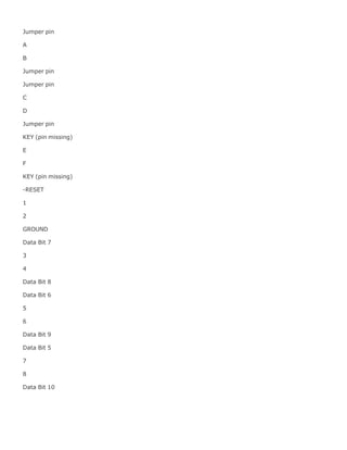 Jumper pin
A
B
Jumper pin
Jumper pin
C
D
Jumper pin
KEY (pin missing)
E
F
KEY (pin missing)
-RESET
1
2
GROUND
Data Bit 7
3
4
Data Bit 8
Data Bit 6
5
6
Data Bit 9
Data Bit 5
7
8
Data Bit 10
 