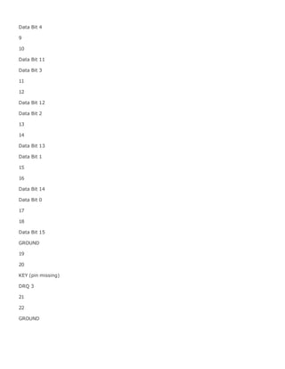 Data Bit 4
9
10
Data Bit 11
Data Bit 3
11
12
Data Bit 12
Data Bit 2
13
14
Data Bit 13
Data Bit 1
15
16
Data Bit 14
Data Bit 0
17
18
Data Bit 15
GROUND
19
20
KEY (pin missing)
DRQ 3
21
22
GROUND
 