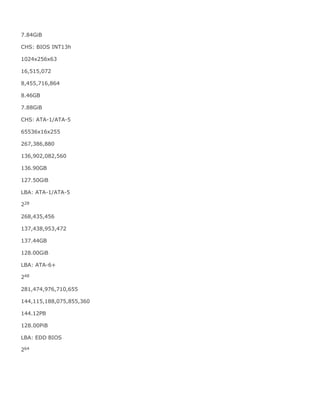 7.84GiB
CHS: BIOS INT13h
1024x256x63
16,515,072
8,455,716,864
8.46GB
7.88GiB
CHS: ATA-1/ATA-5
65536x16x255
267,386,880
136,902,082,560
136.90GB
127.50GiB
LBA: ATA-1/ATA-5
228
268,435,456
137,438,953,472
137.44GB
128.00GiB
LBA: ATA-6+
248
281,474,976,710,655
144,115,188,075,855,360
144.12PB
128.00PiB
LBA: EDD BIOS
264
 