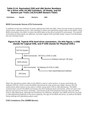 Table 9.14. Equivalent CHS and LBA Sector Numbers
for a Drive with 16,383 Cylinders, 16 Heads, and 63
Sectors per Track (16,514,064 Sectors Total)
Cylinders Heads Sectors LBA
BIOS Commands Versus ATA Commands
In addition to the two methods of sector addressing (CHS and LBA), there are two levels of interfaces
where sector addressing occurs. One interface is where the operating system talks to the BIOS (using
BIOS commands); the other is where the BIOS talks to the drive (using ATA commands). The specific
commands at these levels are different, but both support CHS and LBA modes. Figure 9.18 illustrates
the two interface levels.
Figure 9.18. Typical ATA hard drive connectors. (In this figure, L-CHS
stands for Logical CHS, and P-CHS stands for Physical CHS.)
When the operating system talks to the BIOS to read or write sectors, it issues commands via
software INT13h, which is how the BIOS subroutines for disk access are called. Various INT13h
subfunctions allow sectors to be read or written using either CHS or LBA addressing. The BIOS
routines then convert the BIOS commands into ATA hardware-level commands, which are sent over
the bus I/O ports to the drive controller. Commands at the ATA hardware level can also use either
CHS or LBA addressing, although the limitations are different. Whether your BIOS and drive use CHS
or LBA addressing depends on the drive capacity, the age of the BIOS and drive, as well as the BIOS
Setup settings and operating system used.
CHS Limitations (The 528MB Barrier)
 