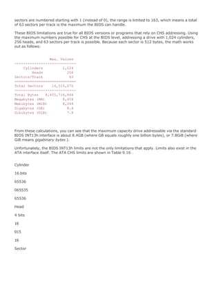 sectors are numbered starting with 1 (instead of 0), the range is limited to 163, which means a total
of 63 sectors per track is the maximum the BIOS can handle.
These BIOS limitations are true for all BIOS versions or programs that rely on CHS addressing. Using
the maximum numbers possible for CHS at the BIOS level, addressing a drive with 1,024 cylinders,
256 heads, and 63 sectors per track is possible. Because each sector is 512 bytes, the math works
out as follows:
Max. Values
----------------------------
Cylinders 1,024
Heads 256
Sectors/Track 63
============================
Total Sectors 16,515,072
----------------------------
Total Bytes 8,455,716,864
Megabytes (MB) 8,456
Mebibytes (MiB) 8,064
Gigabytes (GB) 8.4
Gibibytes (GiB) 7.8
From these calculations, you can see that the maximum capacity drive addressable via the standard
BIOS INT13h interface is about 8.4GB (where GB equals roughly one billion bytes), or 7.8GiB (where
GiB means gigabinary bytes ).
Unfortunately, the BIOS INT13h limits are not the only limitations that apply. Limits also exist in the
ATA interface itself. The ATA CHS limits are shown in Table 9.16 .
Cylinder
16 bits
65536
065535
65536
Head
4 bits
16
015
16
Sector
 