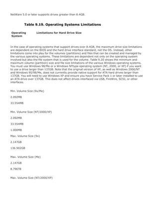NetWare 5.0 or later supports drives greater than 8.4GB.
Table 9.19. Operating Systems Limitations
Operating
System
Limitations for Hard Drive Size
In the case of operating systems that support drives over 8.4GB, the maximum drive size limitations
are dependent on the BIOS and the hard drive interface standard, not the OS. Instead, other
limitations come into play for the volumes (partitions) and files that can be created and managed by
the various operating systems. These limitations are dependent not only on the operating system
involved but also the file system that is used for the volume. Table 9.20 shows the minimum and
maximum volume (partition) size and file size limitations of the various Windows operating systems.
You must use Windows 98/Me or a Windows NTtype operating system (NT, 2000, or XP) if you want
to use a drive larger than 137GB. Note that the original version of XP, as well as Windows 2000/NT
and Windows 95/98/Me, does not currently provide native support for ATA hard drives larger than
137GB. You will need to use Windows XP and ensure you have Service Pack 1 or later installed to use
an ATA drive over 137GB. This does not affect drives interfaced via USB, FireWire, SCSI, or other
interfaces.
Min. Volume Size (9x/Me)
2.092MB
33.554MB
Min. Volume Size (NT/2000/XP)
2.092MB
33.554MB
1.000MB
Max. Volume Size (9x)
2.147GB
136.902GB
Max. Volume Size (Me)
2.147GB
8.796TB
Max. Volume Size (NT/2000/XP)
 