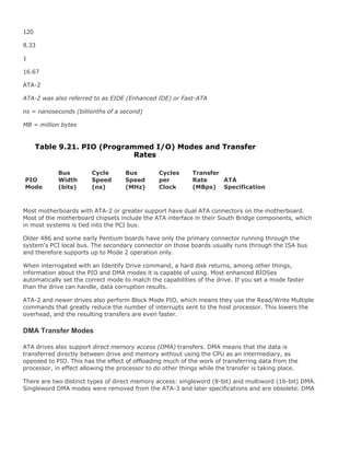 120
8.33
1
16.67
ATA-2
ATA-2 was also referred to as EIDE (Enhanced IDE) or Fast-ATA
ns = nanoseconds (billionths of a second)
MB = million bytes
Table 9.21. PIO (Programmed I/O) Modes and Transfer
Rates
PIO
Mode
Bus
Width
(bits)
Cycle
Speed
(ns)
Bus
Speed
(MHz)
Cycles
per
Clock
Transfer
Rate
(MBps)
ATA
Specification
Most motherboards with ATA-2 or greater support have dual ATA connectors on the motherboard.
Most of the motherboard chipsets include the ATA interface in their South Bridge components, which
in most systems is tied into the PCI bus.
Older 486 and some early Pentium boards have only the primary connector running through the
system's PCI local bus. The secondary connector on those boards usually runs through the ISA bus
and therefore supports up to Mode 2 operation only.
When interrogated with an Identify Drive command, a hard disk returns, among other things,
information about the PIO and DMA modes it is capable of using. Most enhanced BIOSes
automatically set the correct mode to match the capabilities of the drive. If you set a mode faster
than the drive can handle, data corruption results.
ATA-2 and newer drives also perform Block Mode PIO, which means they use the Read/Write Multiple
commands that greatly reduce the number of interrupts sent to the host processor. This lowers the
overhead, and the resulting transfers are even faster.
DMA Transfer Modes
ATA drives also support direct memory access (DMA) transfers. DMA means that the data is
transferred directly between drive and memory without using the CPU as an intermediary, as
opposed to PIO. This has the effect of offloading much of the work of transferring data from the
processor, in effect allowing the processor to do other things while the transfer is taking place.
There are two distinct types of direct memory access: singleword (8-bit) and multiword (16-bit) DMA.
Singleword DMA modes were removed from the ATA-3 and later specifications and are obsolete. DMA
 