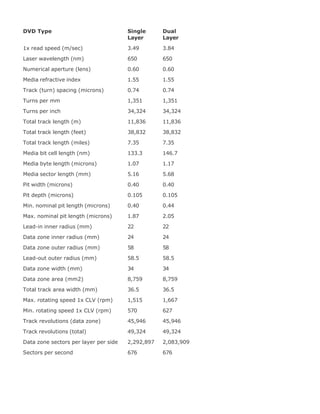 Upgrading[1].laptop 2 th