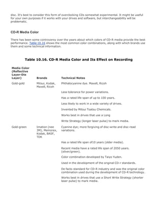 Upgrading[1].laptop 2 th