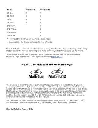 Upgrading[1].laptop 2 th