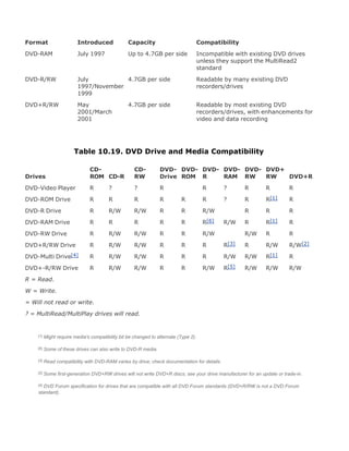 Upgrading[1].laptop 2 th