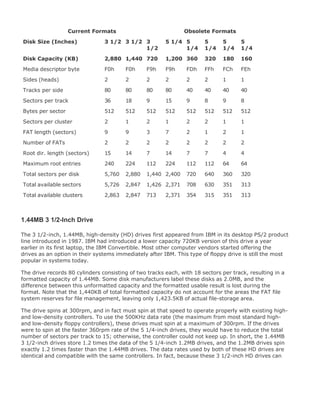 Upgrading[1].laptop 2 th