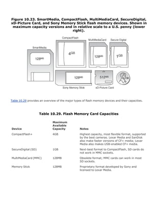 Upgrading[1].laptop 2 th