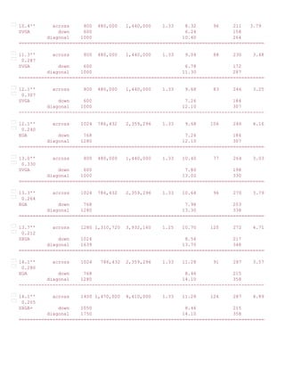 Upgrading[1].laptop 2 th