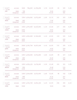 Upgrading[1].laptop 2 th